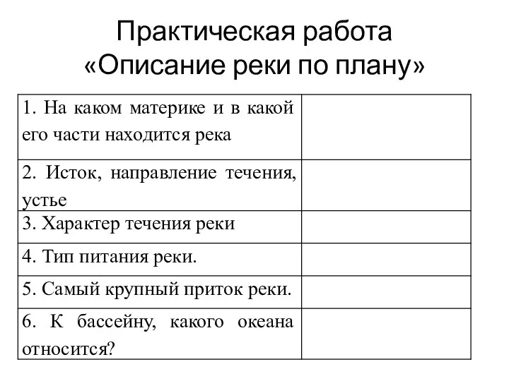 Практическая работа «Описание реки по плану»