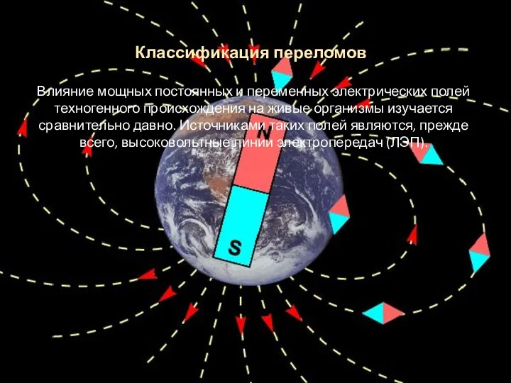 Классификация переломов Влияние мощных постоянных и переменных электрических полей техногенного происхождения на