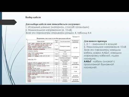 Выбор кабеля Для выбора кабеля нам понадобиться следующее: 1. Исходные данные (материал,