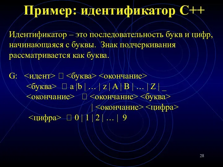 Пример: идентификатор С++ Идентификатор – это последовательность букв и цифр, начинающаяся с