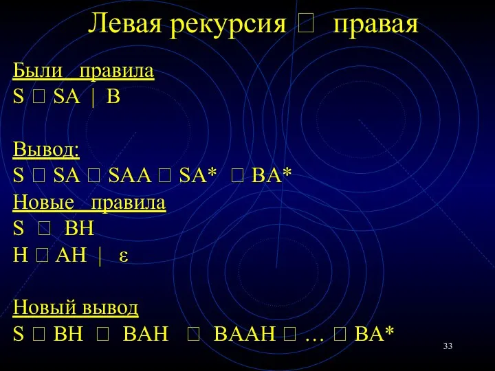 Левая рекурсия ? правая Были правила S ? SA | B Вывод: