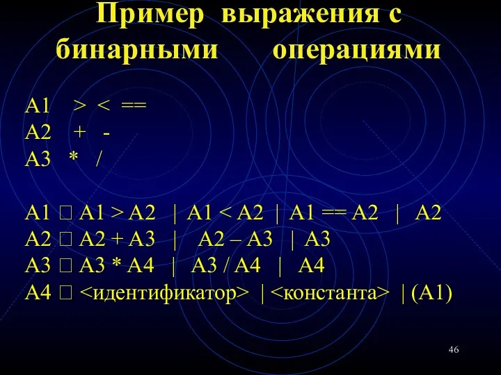 Пример выражения с бинарными операциями A1 > A2 + - A3 *