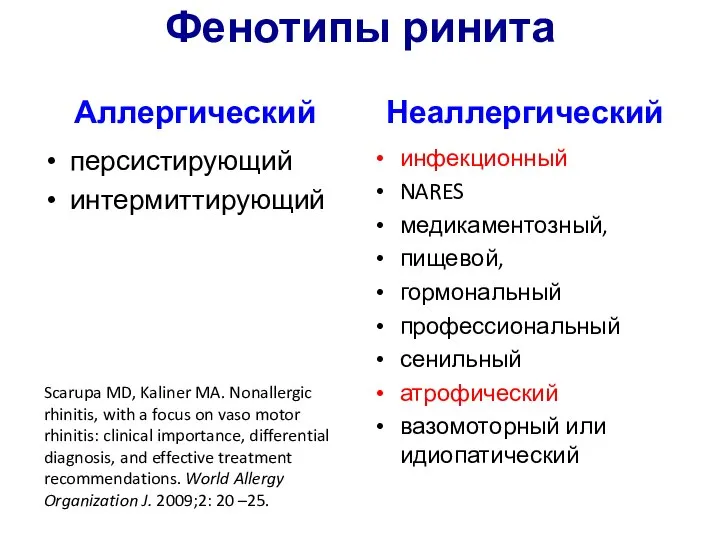 Фенотипы ринита Аллергический персистирующий интермиттирующий Неаллергический инфекционный NARES медикаментозный, пищевой, гормональный профессиональный