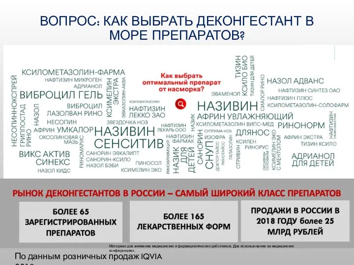 ВОПРОС: КАК ВЫБРАТЬ ДЕКОНГЕСТАНТ В МОРЕ ПРЕПАРАТОВ? По данным розничных продаж IQVIA