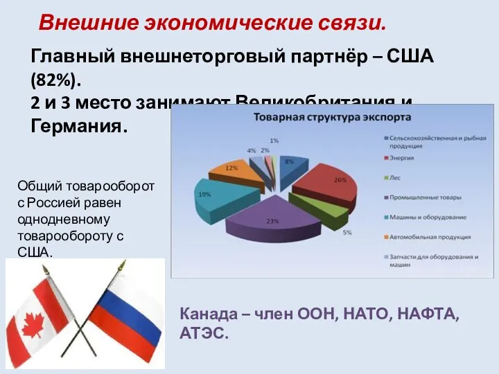 Внешние экономические связи. Главный внешнеторговый партнёр – США (82%). 2 и 3