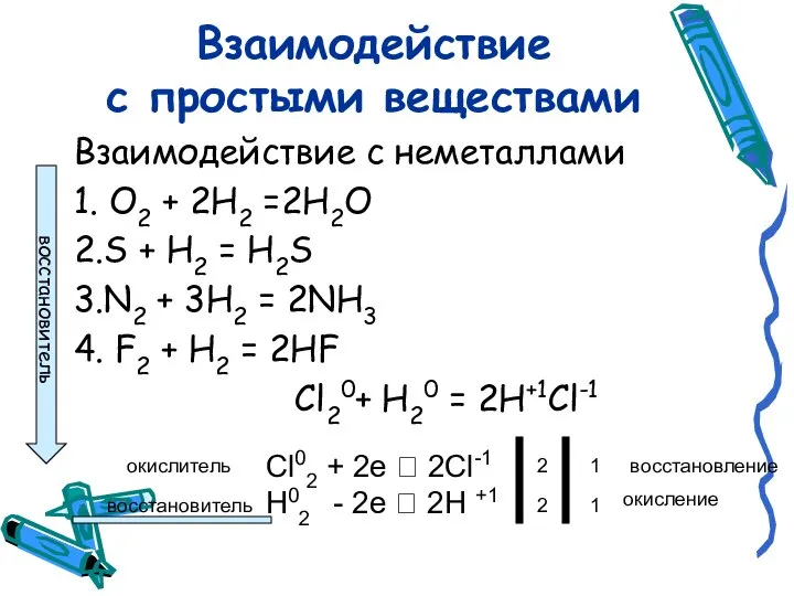 Взаимодействие с простыми веществами Взаимодействие с неметаллами 1. O2 + 2H2 =2Н2О