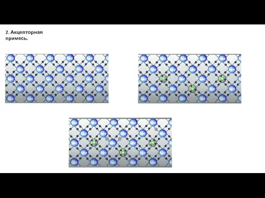 2. Акцепторная примесь.