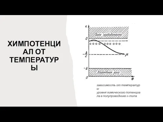 ХИМПОТЕНЦИАЛ ОТ ТЕМПЕРАТУРЫ зависимость от температуры уровня химического потенциала в полупроводнике n-типа