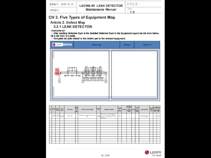 - After marking Defective Spot & the Detailed Defective Spot in the