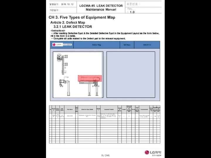 - After marking Defective Spot & the Detailed Defective Spot in the