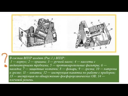 В состав ВПХР входят (Рис.1.) ВПХР: 1 — корпус; 2 — крышка;