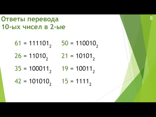 Ответы перевода 10-ых чисел в 2-ые 61 = 1111012 50 = 1100102