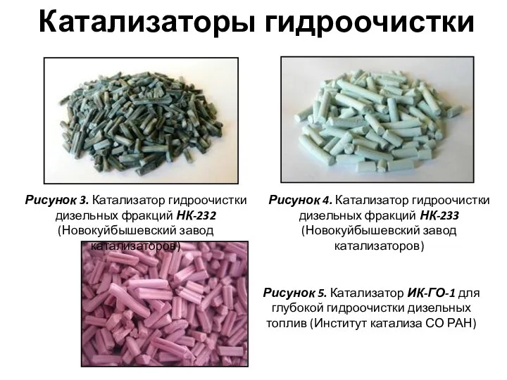 Рисунок 3. Катализатор гидроочистки дизельных фракций НК-232 (Новокуйбышевский завод катализаторов) Катализаторы гидроочистки