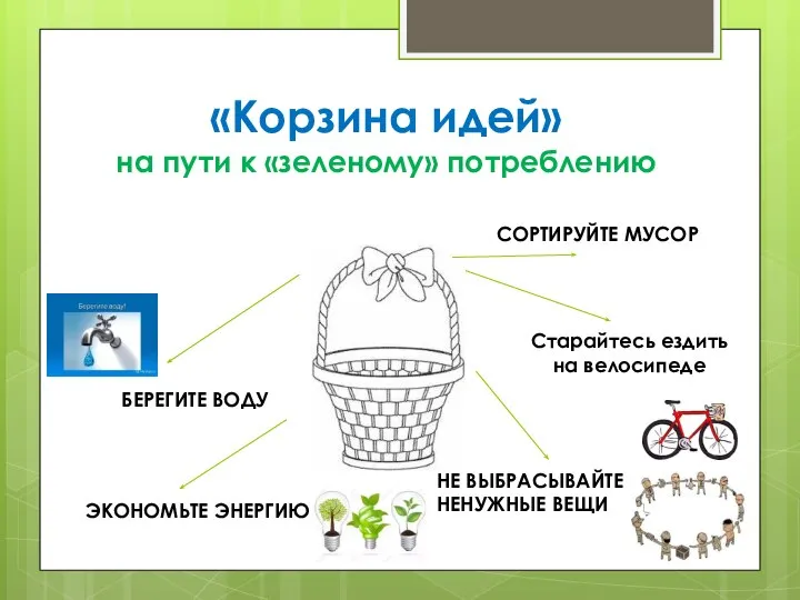 «Корзина идей» на пути к «зеленому» потреблению Старайтесь ездить на велосипеде НЕ