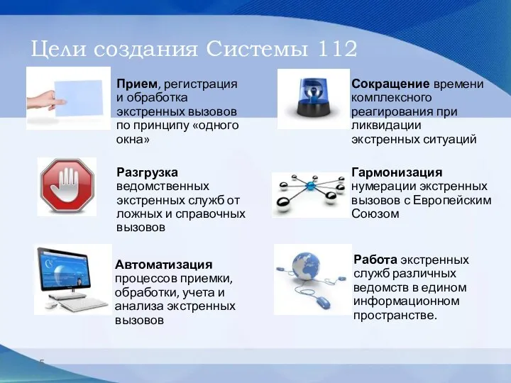 Цели создания Системы 112 Прием, регистрация и обработка экстренных вызовов по принципу