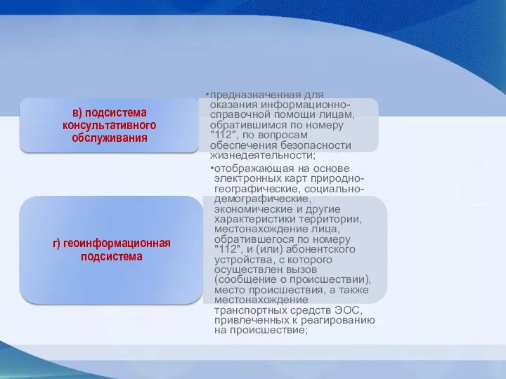 в) подсистема консультативного обслуживания предназначенная для оказания информационно-справочной помощи лицам, обратившимся по