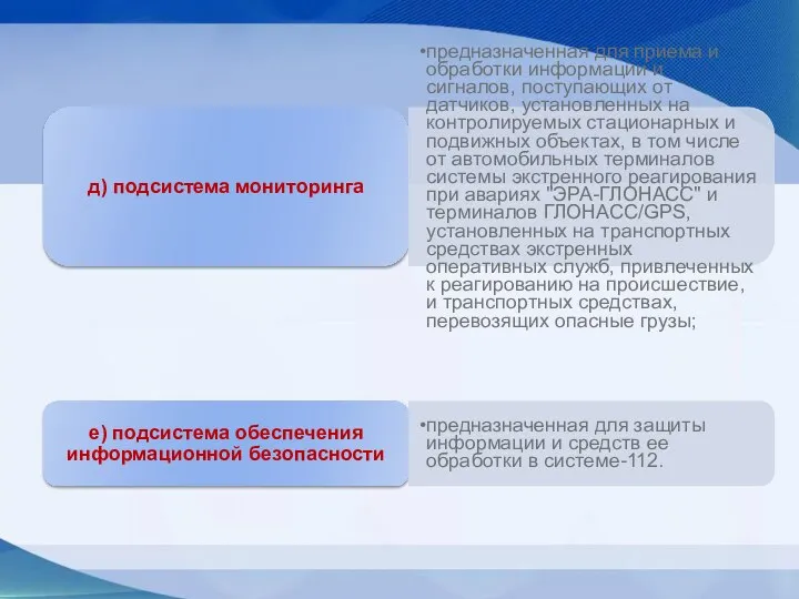 д) подсистема мониторинга предназначенная для приема и обработки информации и сигналов, поступающих