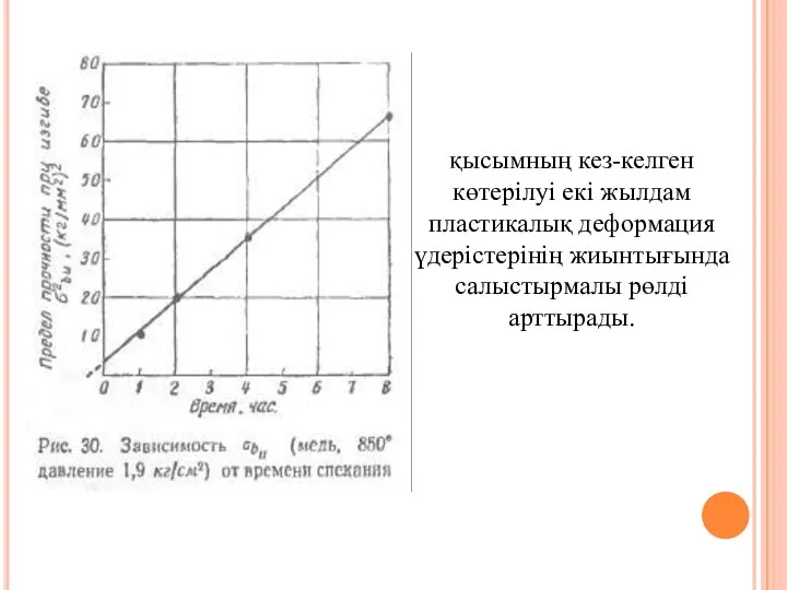 қысымның кез-келген көтерілуі екі жылдам пластикалық деформация үдерістерінің жиынтығында салыстырмалы рөлді арттырады.