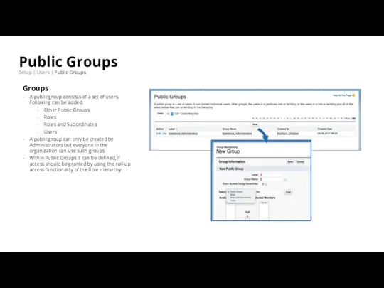 Public Groups Setup | Users | Public Groups Groups A public group