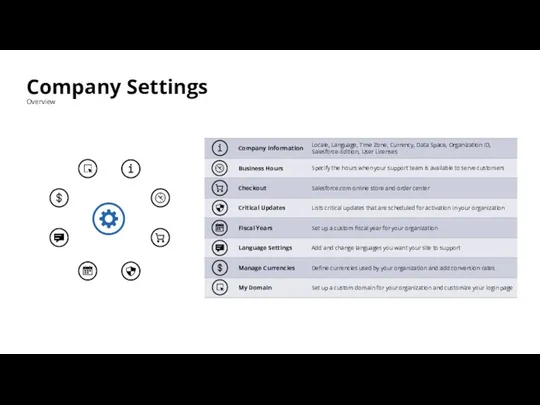 Company Settings Overview