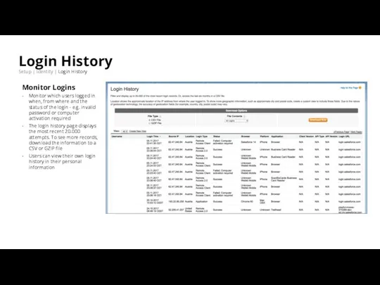 Login History Setup | Identity | Login History Monitor Logins Monitor which