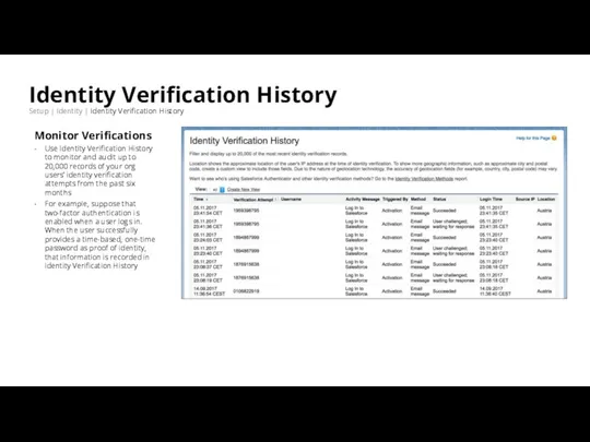 Identity Verification History Setup | Identity | Identity Verification History Monitor Verifications