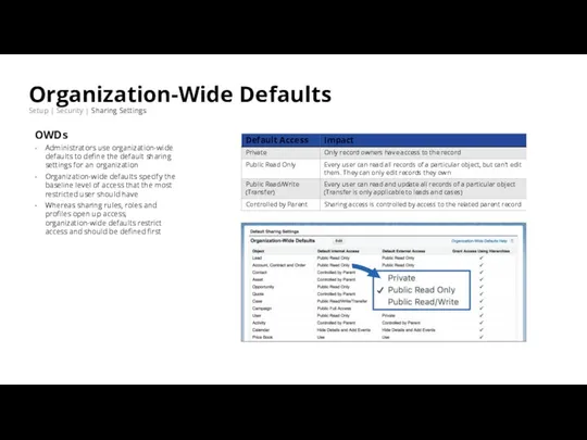 Organization-Wide Defaults Setup | Security | Sharing Settings OWDs Administrators use organization-wide