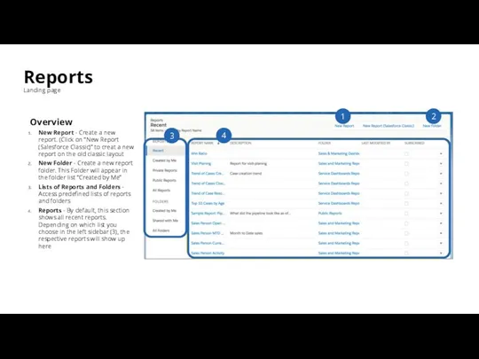 Reports Landing page Overview New Report - Create a new report. (Click