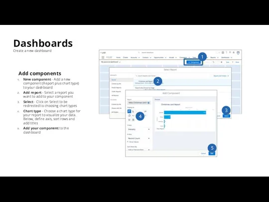 Dashboards Create a new dashboard Add components New component - Add a