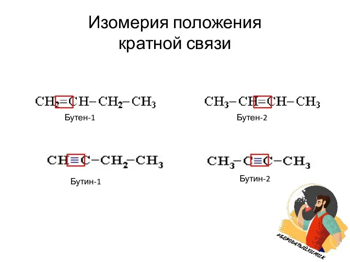 Изомерия положения кратной связи Бутен-1 Бутен-2 Бутин-1 Бутин-2