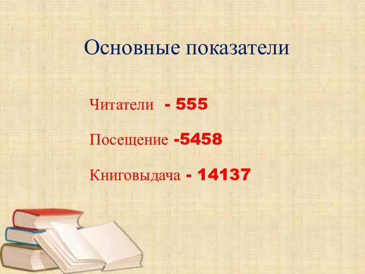 Читатели - 555 Посещение -5458 Книговыдача - 14137 Основные показатели