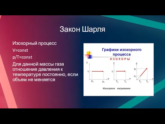 Закон Шарля Изохорный процесс V=const p/T=const Для данной массы газа отношение давления