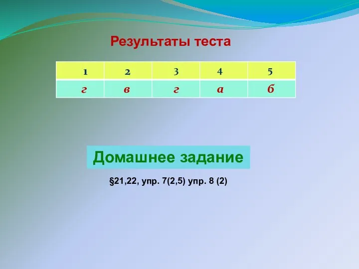 Результаты теста Домашнее задание §21,22, упр. 7(2,5) упр. 8 (2)