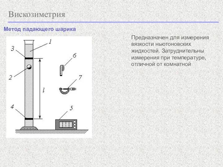 Вискозиметрия Метод падающего шарика Предназначен для измерения вязкости ньютоновских жидкостей. Затруднительны измерения