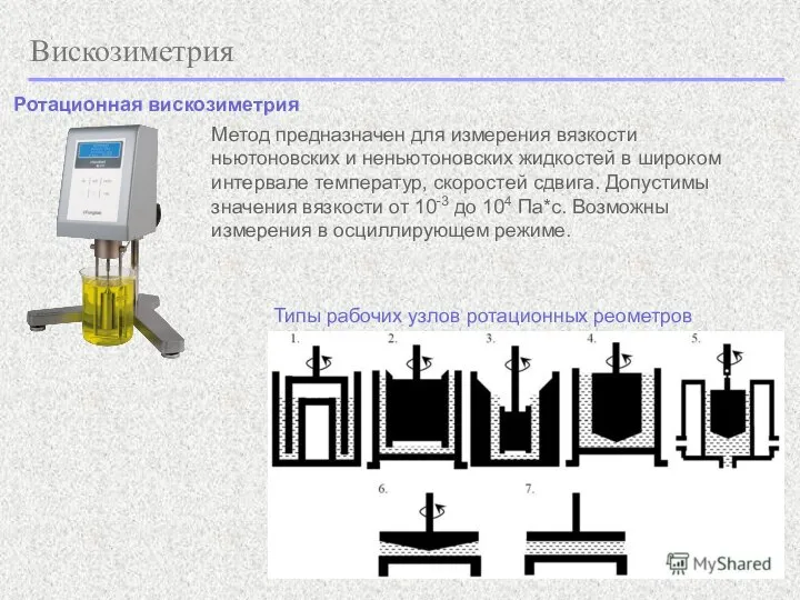 Вискозиметрия Ротационная вискозиметрия Метод предназначен для измерения вязкости ньютоновских и неньютоновских жидкостей