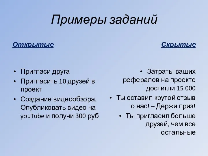 Примеры заданий Открытые Пригласи друга Пригласить 10 друзей в проект Создание видеообзора.