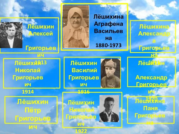 Лёшихина Аграфена Васильевна 1880-1973 Лёшихин Алексей Григорьевич 1913 Лёшихина Александра Григорьевна 1911