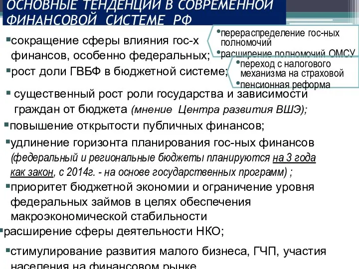 ОСНОВНЫЕ ТЕНДЕНЦИИ В СОВРЕМЕННОЙ ФИНАНСОВОЙ СИСТЕМЕ РФ рост доли ГВБФ в бюджетной