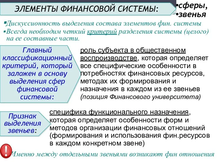 ЭЛЕМЕНТЫ ФИНАНСОВОЙ СИСТЕМЫ: сферы, звенья Всегда необходим четкий критерий разделения системы (целого)