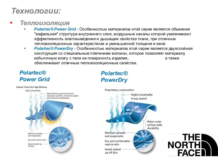 Технологии: Теплоизоляция Polartec® Power Grid - Особенностью материалов этой серии является объемная