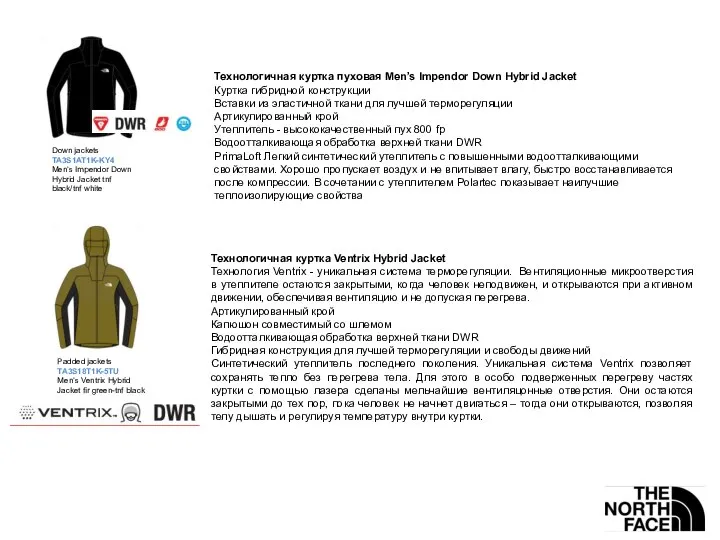 Технологичная куртка пуховая Men’s Impendor Down Hybrid Jacket Куртка гибридной конструкции Вставки
