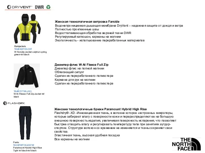 Rainjackets TA493QT1K-C6T W Farside Jacket sulphur spring green-tnf black Jumpers TA4R1YT1K-JK3 W