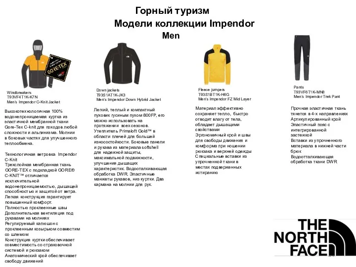 Down jackets T93S1AT1K-JK3 Men’s Impendor Down Hybrid Jacket Windbreakers T93VF4T1K-K7N Men’s Impendor