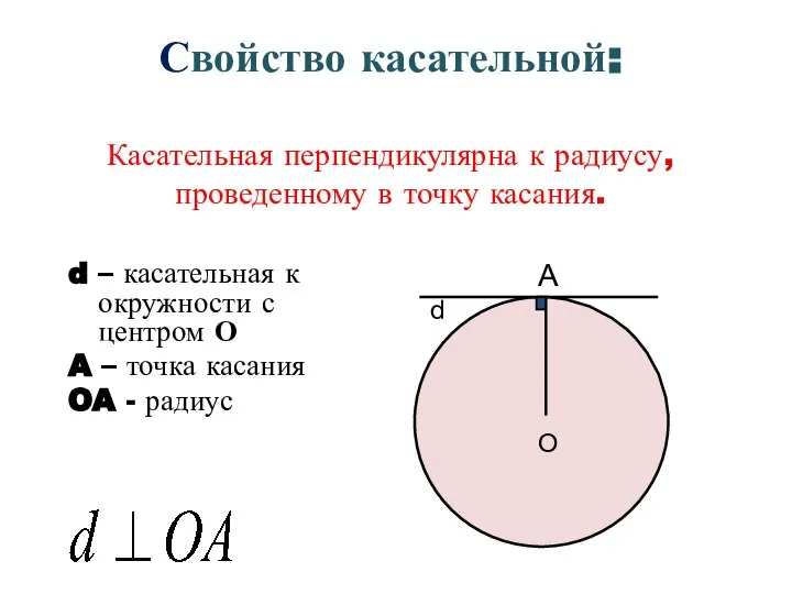 Свойство касательной: Касательная перпендикулярна к радиусу, проведенному в точку касания. d –