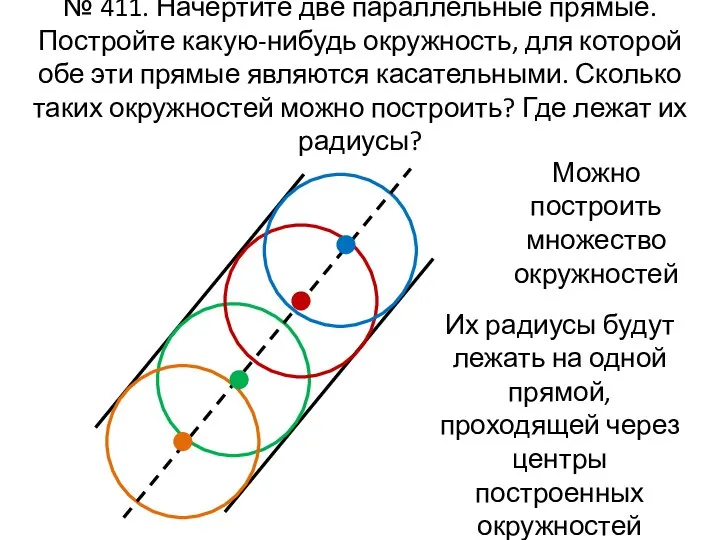 № 411. Начертите две параллельные прямые. Постройте какую-нибудь окружность, для которой обе