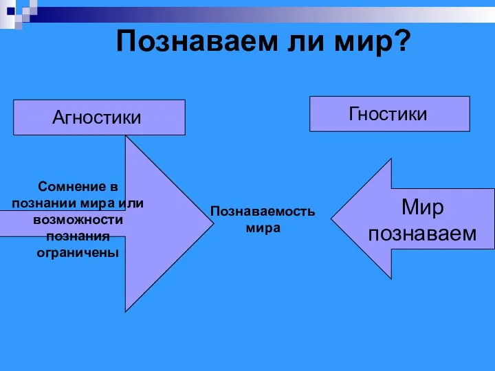 Познаваем ли мир? Агностики Гностики Сомнение в познании мира или возможности познания