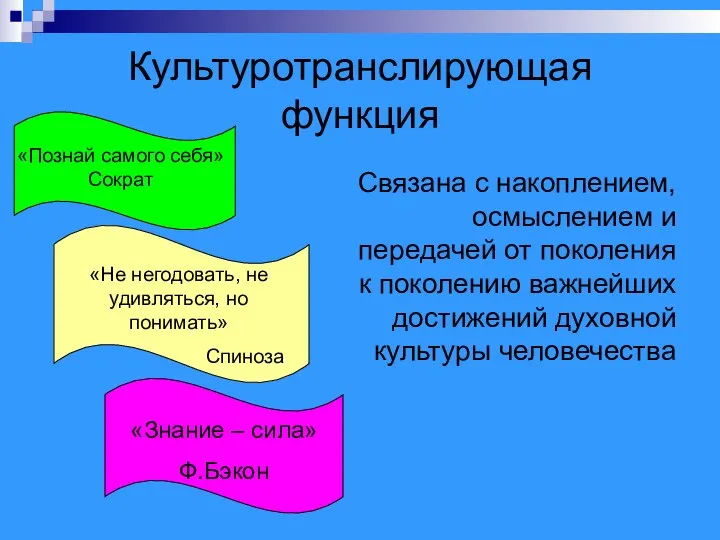 Культуротранслирующая функция Связана с накоплением, осмыслением и передачей от поколения к поколению