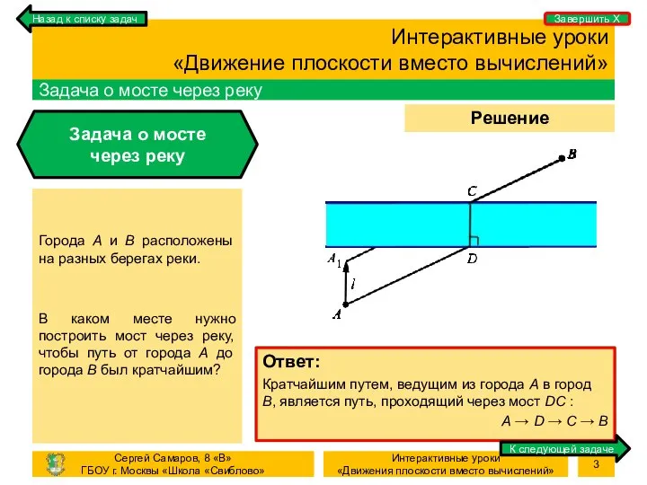 Процесс Решение задачи Интерактивные уроки «Движение плоскости вместо вычислений» Задача о мосте