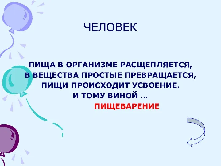 ЧЕЛОВЕК ПИЩА В ОРГАНИЗМЕ РАСЩЕПЛЯЕТСЯ, В ВЕЩЕСТВА ПРОСТЫЕ ПРЕВРАЩАЕТСЯ, ПИЩИ ПРОИСХОДИТ УСВОЕНИЕ.