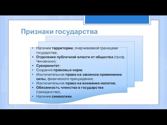 Признаки государства Наличие территории, очерчиваемой границами государства; Отделение публичной власти от общества